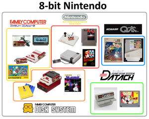 8-bit Nintendo Chart.png